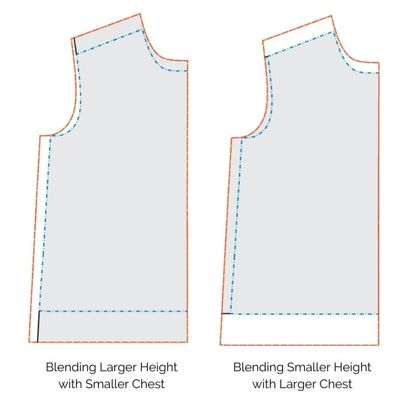 How to Blend Sizes: Standard Method - Goober Pea Designs