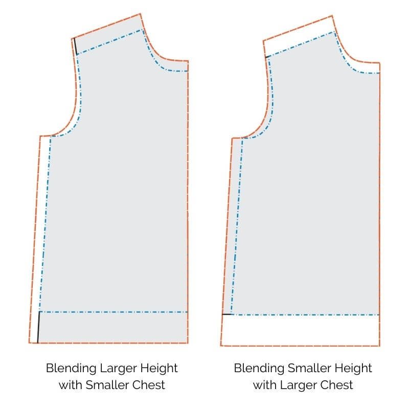 How to Blend Sewing Pattern Sizes when there are Darts or Pleats