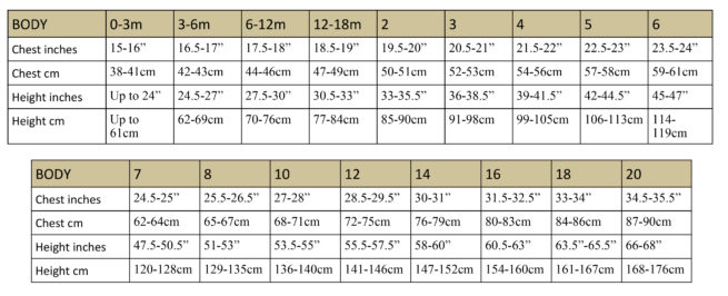 How to Measure and Choose Size - Goober Pea Designs