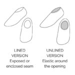 swim shoes line drawings with labels